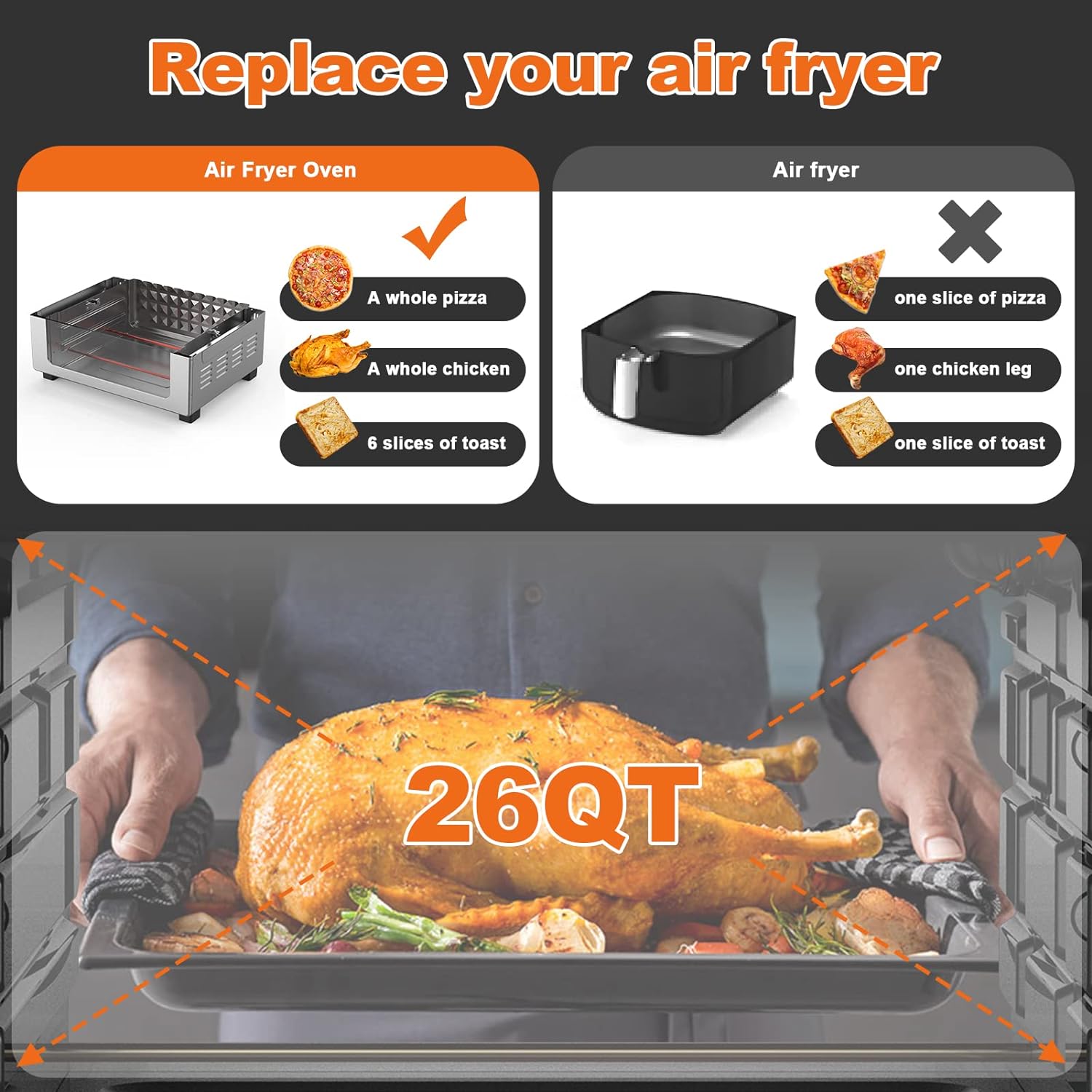 ギークシェフ 6スライス 26QT/26L エアフライヤー  - Air Fryer のレビューと価格