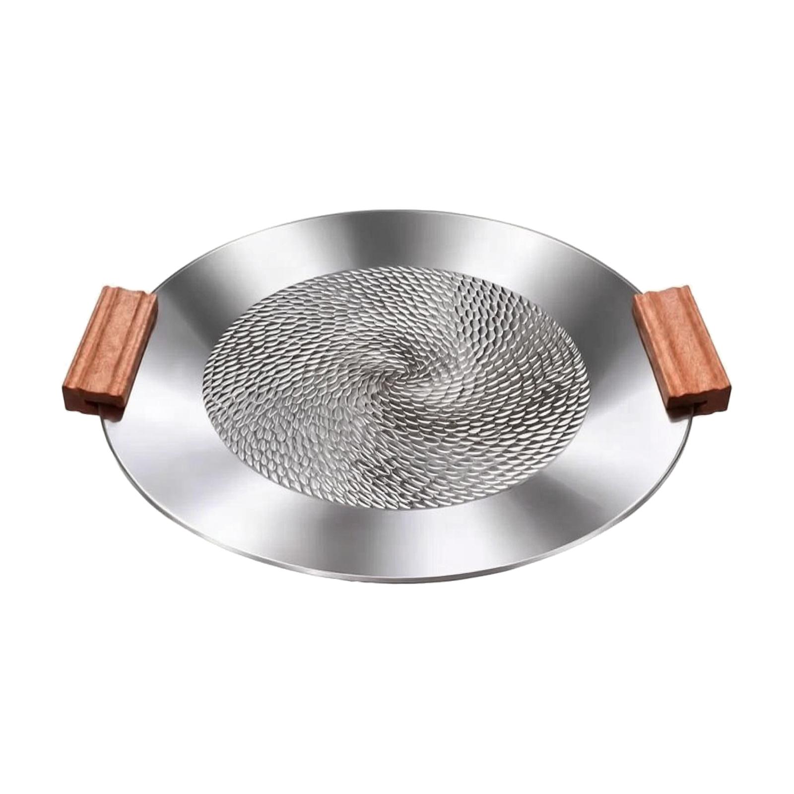 多機能対応、焦げ付き防止加工のグリドルパン 30cm。3層構 - Induction Cooker のレビューと価格