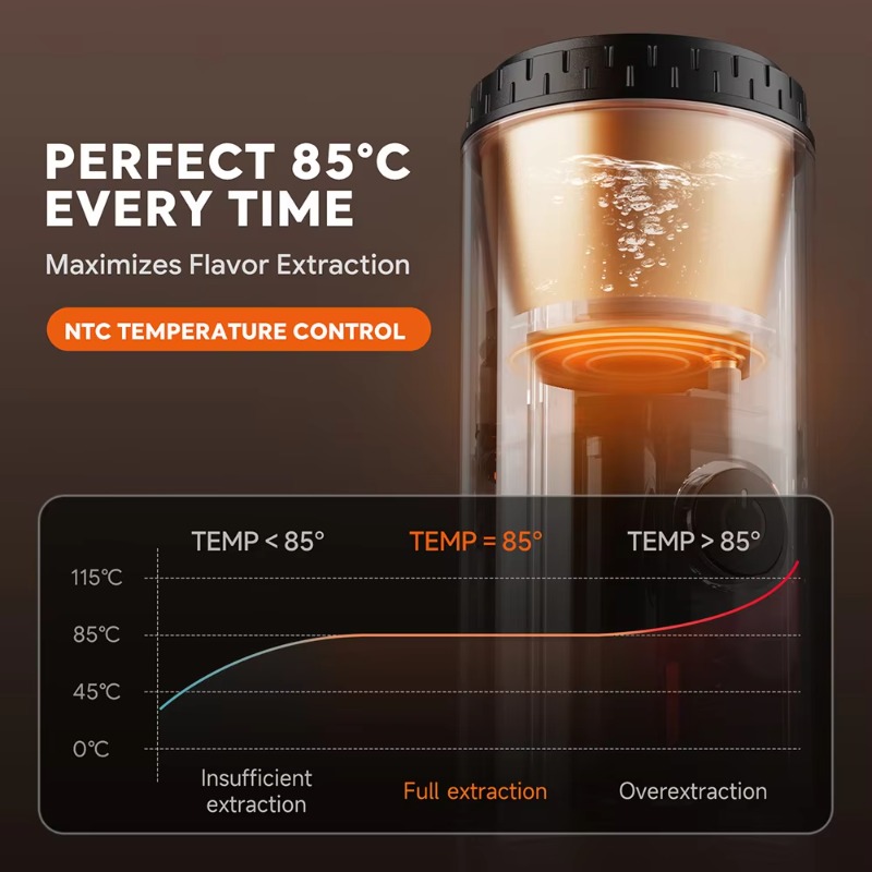 業務用ミニカスタムロゴ入りUSB充電式ポータブルエスプレッソ - Coffee Maker のレビューと価格